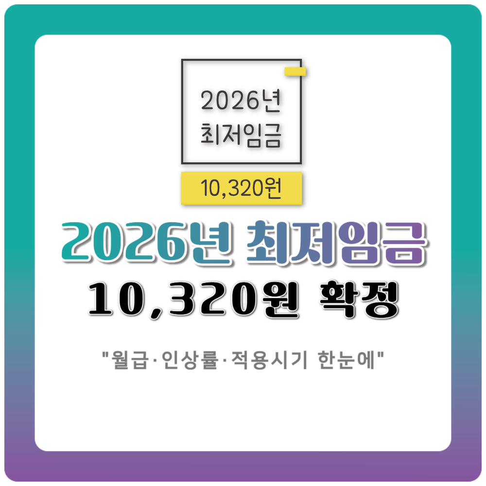 2026년 최저임금 10,320원 확정｜월급·인상률·적용시기 한눈에