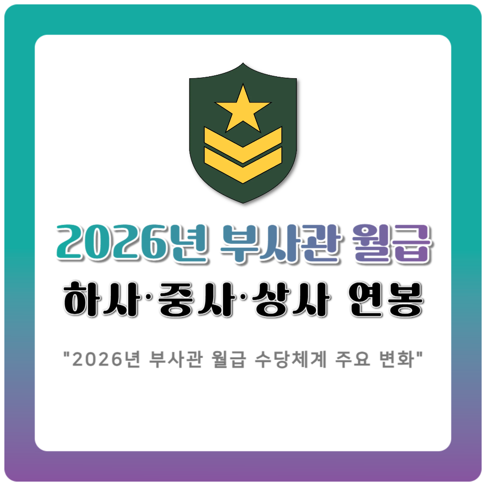 2026년 부사관 월급 인상률 총정리｜하사·중사·상사 연봉표·수당 변화