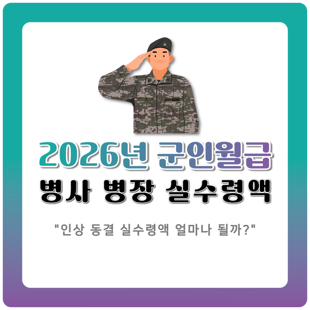2026년 군인월급 인상 동결, 병사 병장 실수령액은 얼마나 될까?