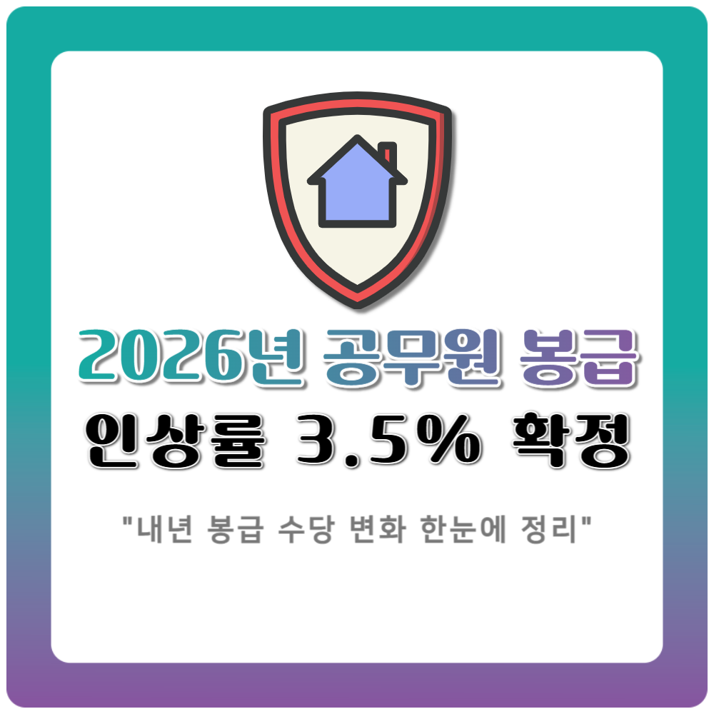 2026년 공무원 봉급 인상률 3.5% 확정 수당 변화 한눈에 정리