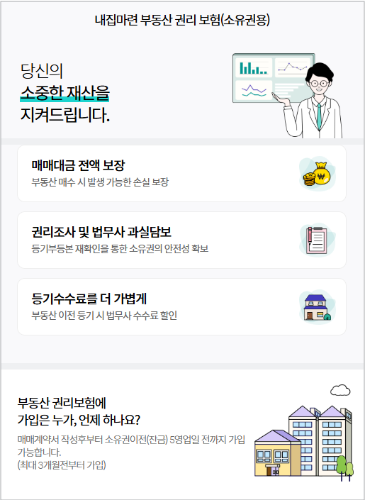 부동산 권리보험이란 내집 마련 시 꼭 알아야 할 안전한 계약의 시작