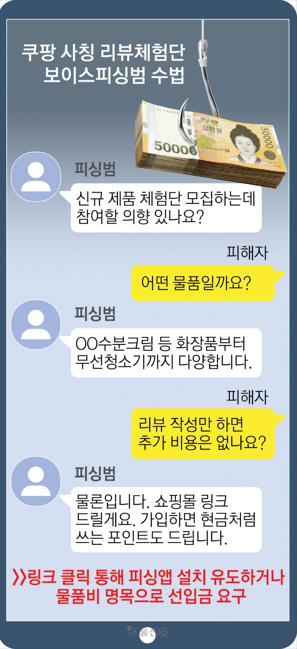 쿠팡 체험단 신청 방법부터 문자 알림까지 한눈에 정리한 참여 가이드