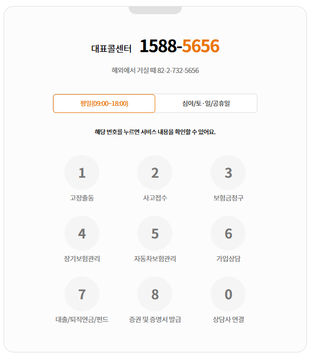 현대해상자동차보험 고객센터 전화번호와 긴급출동 서비스, 이걸로 끝