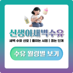 새벽수유 언제까지? 새벽수유 끊는법과 월령별 줄이는 시점 총정리