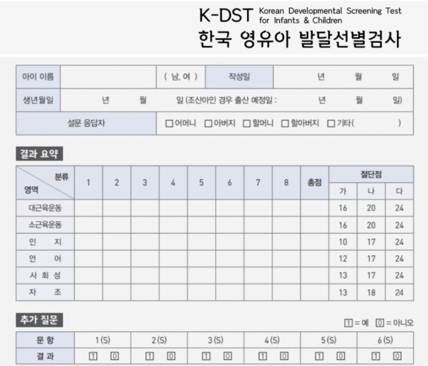 영유아 발달검사 K-DST 영역