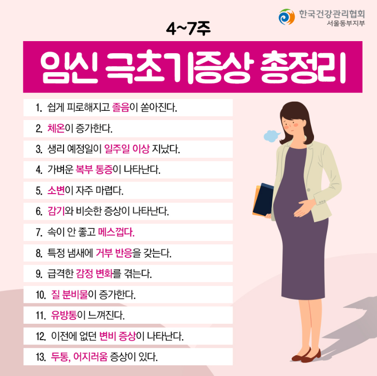임신 극초기증상 12가지 자가체크